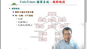 檔案路徑與屬性 - CentOS Linux