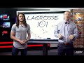 Lacrosse 101: Offensive Formations