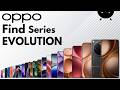 Evolution of Oppo Find Series 2013-2026