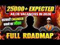 25000+ AE/JE Vacancies in 2026 🔥 | सरकारी इंजीनियर बनने का FULL ROADMAP | SSC JE | RRB JE
