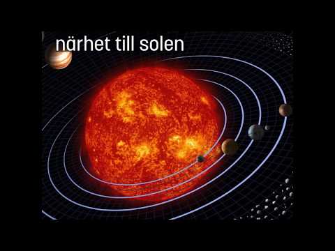 Video: Vad är Planeten Merkurius?