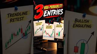 3 High-Probability Trading Entry Setups | Pullback Breakout & Continuation