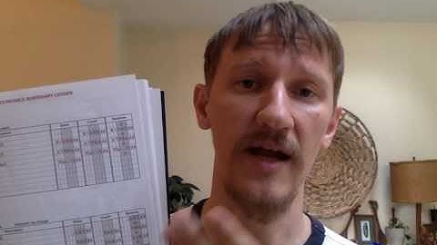 Month-End and Year-End Procedures for Purchases and Cash Disbursements