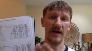 Month-End and Year-End Procedures for Purchases and Cash Disbursements