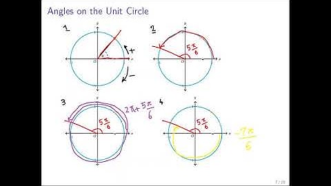 Differential Calculus   Appendix D   Angles on The Unit Circle and Triginometric Functions   Mild