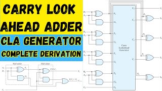 DLD Lec # 24 | Carry Look Ahead Adder | CLA Adder Complete Derivation