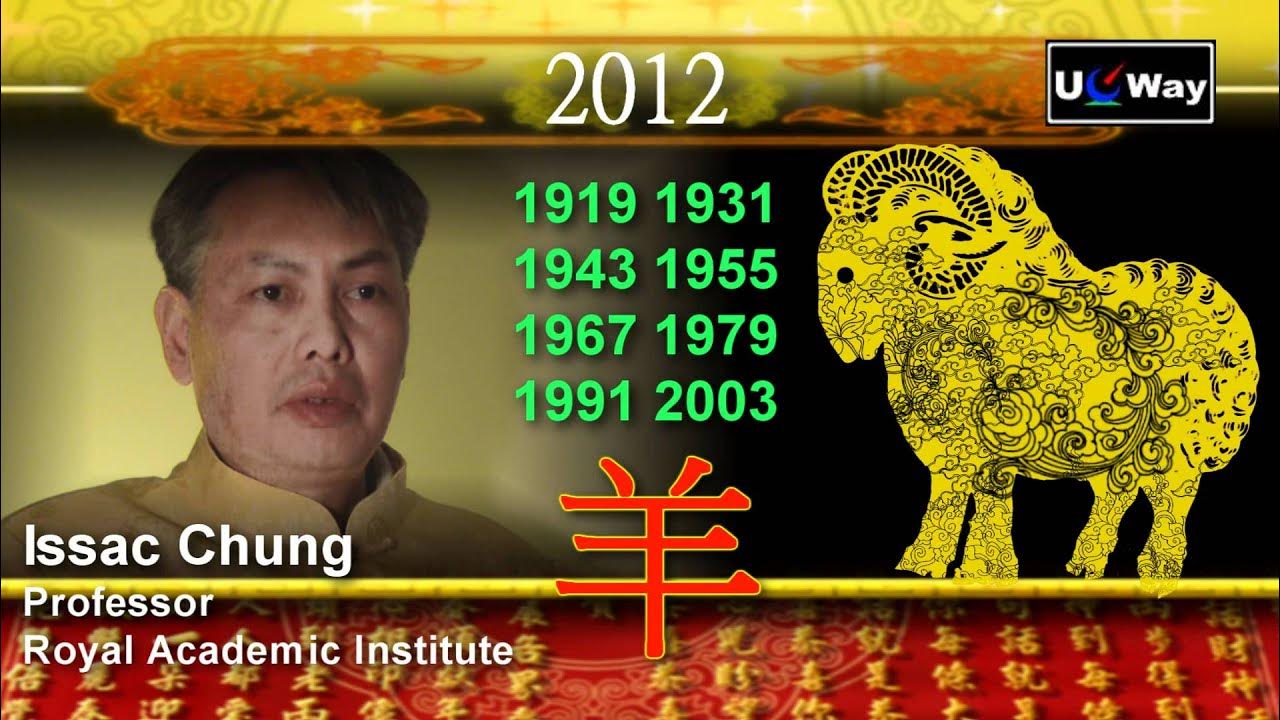 chinese new year predictions for horse