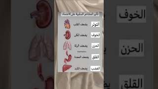 تأثير المشاعر السلبيه على الجسم shortvideo share اطعمة أعشاب_وعلاجات معلومات_مهمة shortsfeed