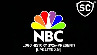 [#1057] NBC Logo History (1926-present) [UPDATED VERSION 2.0!] (10,000 SUBS SPECIAL!)