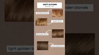 ARE YOU A SOFT AUTUMN? SOFT SUMMER FEATURES / 12 SEASONS COLOR ANALYSIS screenshot 5