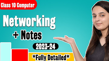 Networking Class 10 Full Chapter | Class 10 Computer Application Code 165 Chapter 1 | Batch 2023-24