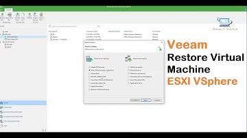 How To Restore VMware Virtual Machine From Veaam Backup | Restore Vm From Veaam Backup |