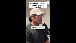 Data Science Takes 1.5 Years This Takes 3 Months