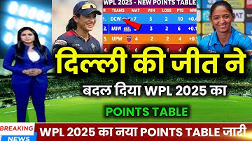 WPL Points Table 2025 | WPL 2025 Points Table | WPL All Teams Points Table | WPL Points Table DCw