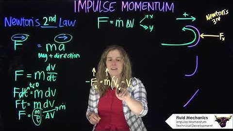 Impulse Momentum - Fluid Mechanics