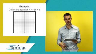 Spring into Math 8 Chapter 7 Lesson 6 HD 1080p