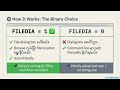 AutoCAD System Variable - FILEDIA