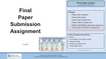 Final Paper Assignment 2024 01 29
