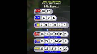 Lotto Results Today 9pm   June 2 2026 2dlotto 3dlotto lottoresult lotto