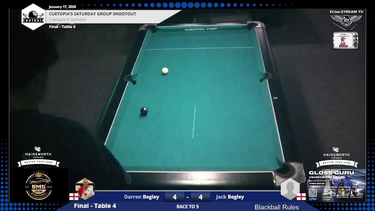 Cuetopia's Saturday Shootout