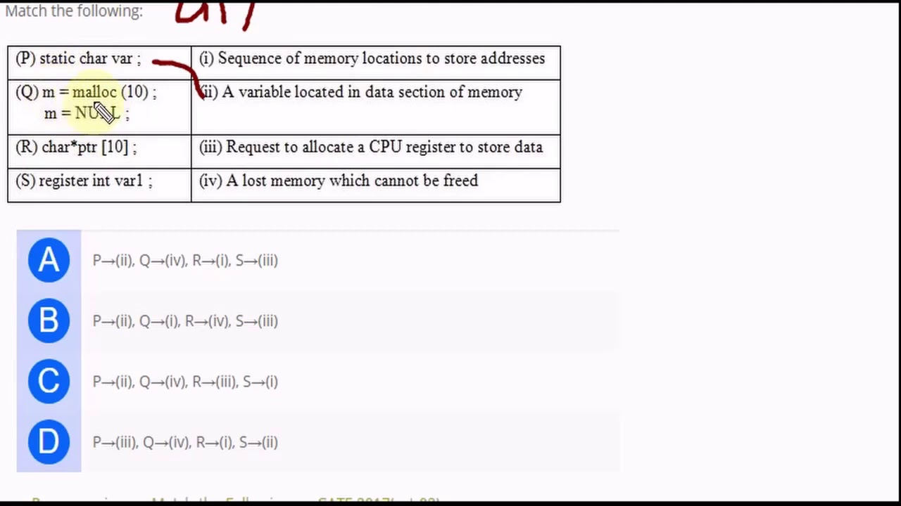 Programming : GATE 2017 CS/IT PREVIOUS YEAR SOLUTION