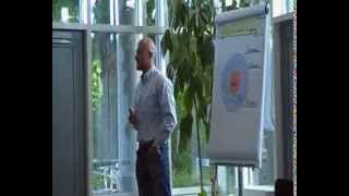 Das Kulturzwiebel-Modell Eike Reinhardt & Daniel Goetz