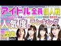 【アイドル全員】個人戦!人気度・注目度の推移ランキング!(Google検索数2004-2021)【AKB48G・乃木坂・モー娘。・ももクロ・欅坂櫻坂・日向坂・でんぱ・WACK・NiziU・橋本環奈...】