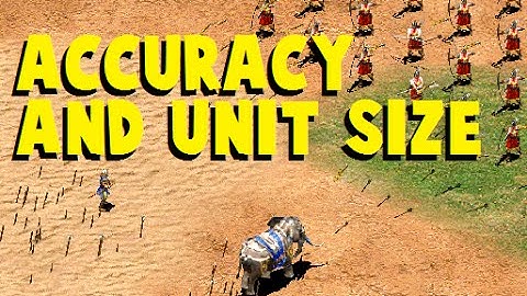 Accuracy 3 - Unit Size