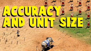 Full Accuracy 3 - Unit Size News