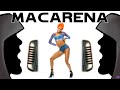 ONE HIT WONDERLAND: "Macarena" by Los del Rio