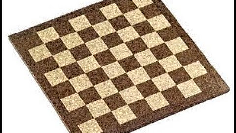 Squares in N*N Chessboard | JAVA