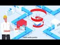 Jak Fatek IoT wpływa na Twój dzień
