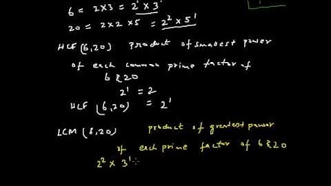 Fundamental Theorem Of Arithmetic