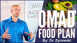 One Meal A Day Food Plan | Must See!