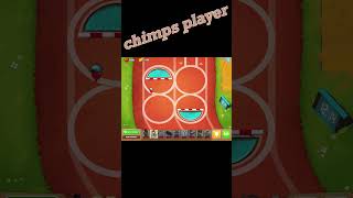 Chimps players