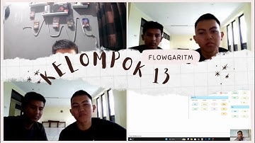 Membuat Sistem Perpustakaan Sederhana Menggunakan Flowgorithm Praktikum STI Informatika B_Kelompok13