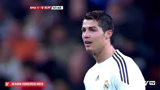 Cristiano Ronaldo 200910 Free Clips To Use And To Edit