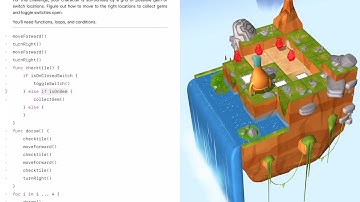 Conditional Code - Boxed In