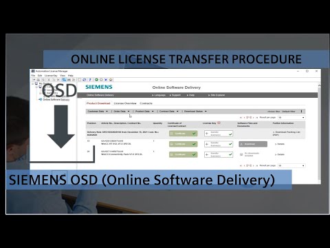 Siemens OSD - Online Software Delivery - Downloading Procedure