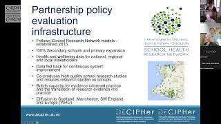 Informing Policy: School Health Research Network