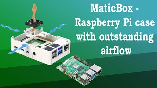 MaticBox 4 - The innovative Case for Raspberry Pi 4 | Outstanding Airflow + Fan adapter
