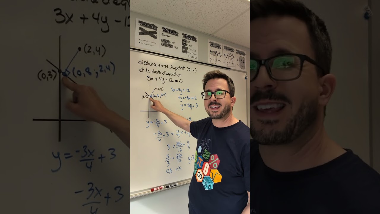 Distance entre un point et une droite