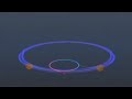 CERN - Big Bang Experiment - Animated demo