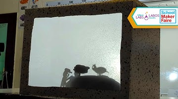 Shadow Puppet Theater | Maker Showcase