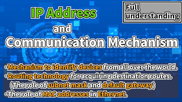 IP address and communication mechanism (role of subnet mask,  default gateway and  MAC address etc.)