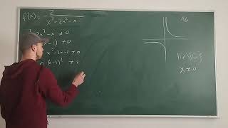 Definitionsbereich gebrochenrationale Funktion
