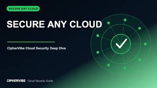 How to Secure Any Cloud Platform: Step-by-Step Guide for 2026