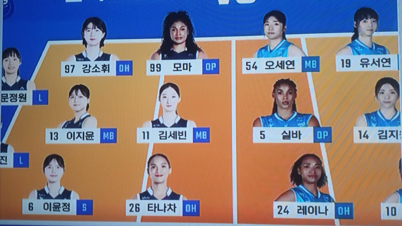 도로공사gs칼텍스경기총평26년1월10일 여자배구