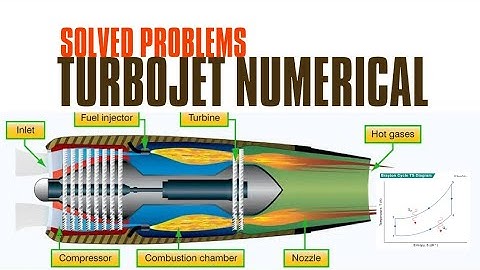 Propulsion Numericals on Turbojet Engine|| #propulsion  Innova World