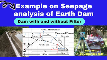 Example on seepage analysis of earth dams